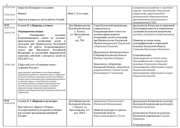 Raspisanie_raboty_XVII_Bogorodichno-Rozhdestvenskih_obrazovatelnyh_chtenii_1_Stranitsa_2.jpg