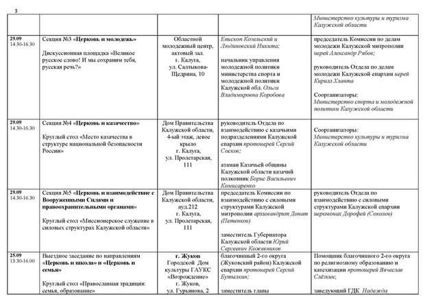 Raspisanie_raboty_XVII_Bogorodichno-Rozhdestvenskih_obrazovatelnyh_chtenii_1_Stranitsa_3.jpg