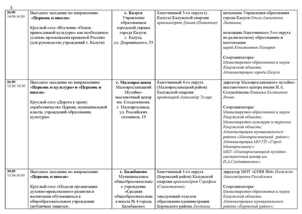 Raspisanie_raboty_XVII_Bogorodichno-Rozhdestvenskih_obrazovatelnyh_chtenii_1_Stranitsa_5.jpg